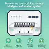 Intelligent Automation Sprinkler System