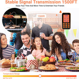 IRF-4S 1500ft Signal Transmission