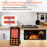 IRF-4S Meat Thermometer Multiple Probes