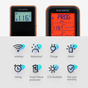 IRF-4S Screen Features