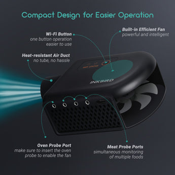 ISC-027BW Compact Design