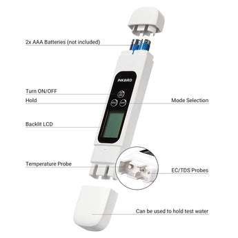 ITDS-01 Water Quality Tester Overview