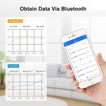 ITH-12S Bluetooth Data