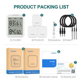 ITH-20R Three Transmitters Package