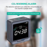 PTH-9C CO2 Warning Alarms