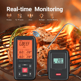 Real-Time Monitoring IRF-2SA