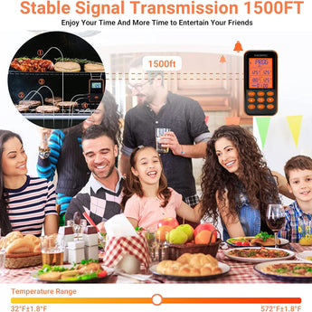 Remote BBQ Thermometer IRF - 4S - INKBIRD